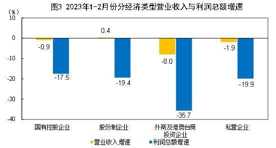四川成都水果特产有哪些